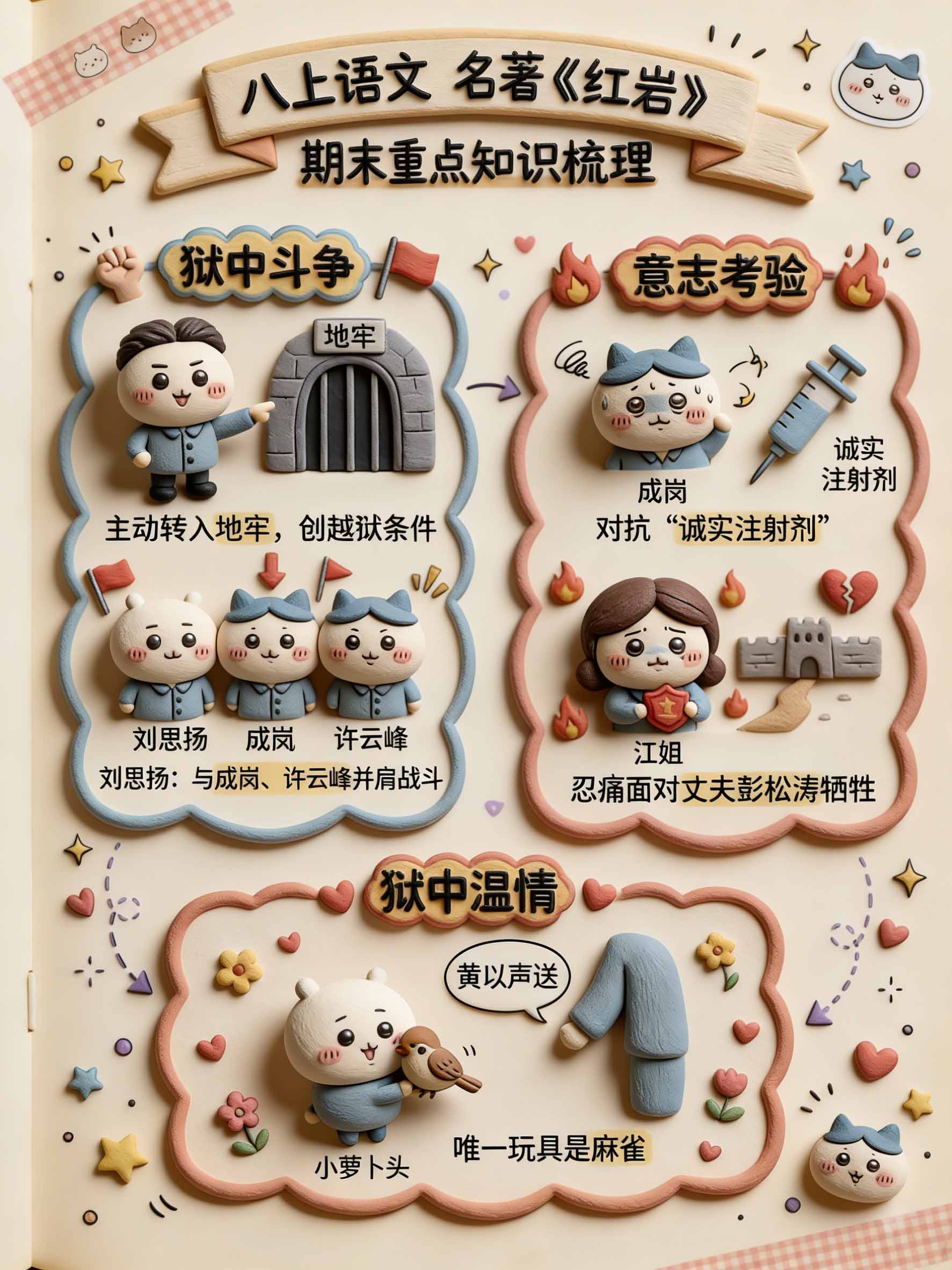 ��17373�ڣ�Nano banana �̸�ѧ����ͼAI��ʾ�ʣ��ְ��ִ���������ʵ���õĽ�ѧ�ز�